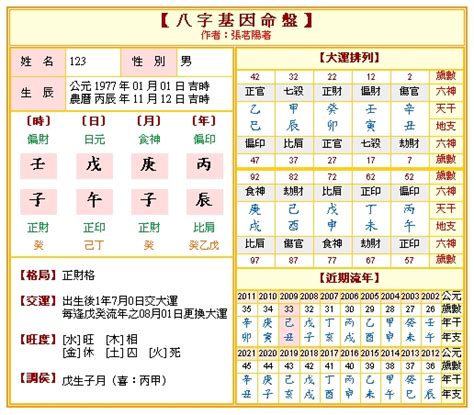 八字免費算|免費八字命盤